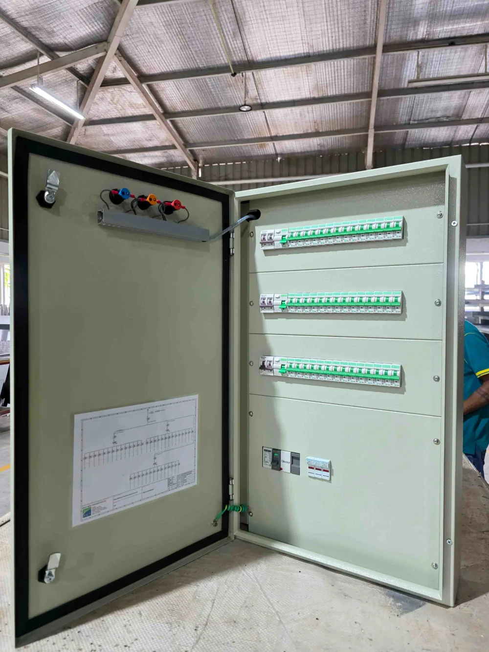 Inside a distribution panel